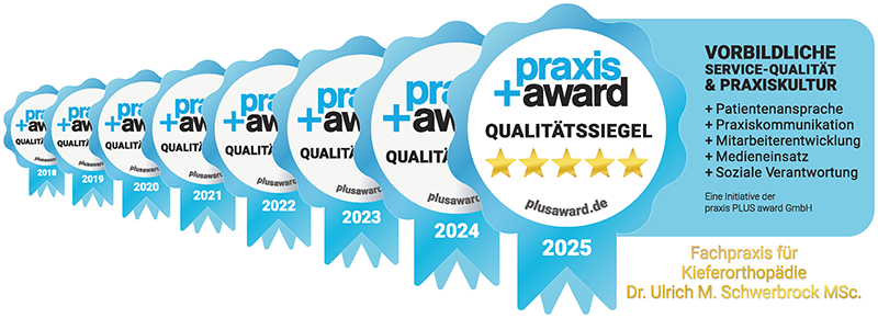 Praxis Plus Award 8 Jahre Kontinuität